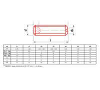 Vis à métaux sans-tête hexagonale bout cuvette zingué DIN 916 / ISO 4029