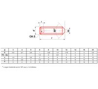 Vis à métaux sans-tête hexagonale bout pointeau zingué 45H DIN 914/ISO 4027 4X8 boîte de 200 ULTIMA STHCPO4X8ZING