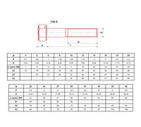 Vis à métaux tête hexagonale zinguée classe 8.8 DIN 931 filetage partiel clé 22 14X80 boîte de 50 - ULTIMA - 84414080