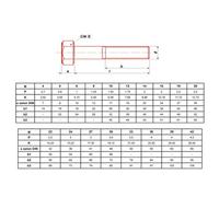 Vis à métaux tête hexagonale zinguée classe 8.8 DIN 931 filetage partiel clé 24 16X300 boîte de 25 - - 84416300