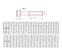 Vis à métaux tête hexagonale zinguée classe 8.8 DIN 931 filetage partiel clé 30 20X180 boîte de 25 - ULTIMA - 84420180 Noir G