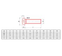Vis à métaux Ultima tête bombée hexagonale creuse à embase brut classe 10.9 ISO 7380
