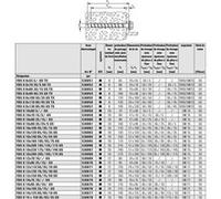 Vis béton FBS II FISCHER 10 x 80 25/15 US - Boite de 50 - 536860 Noir G