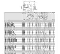 Vis béton - FISCHER - ULTRACUT FBS II - 10x100 mm - Acier - Empreinte Torx BTE50
