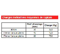 Vis béton tête fraisée ING FIXATIONS - A441