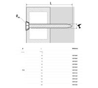 Vis béton à fixation directe Ø 7.5 mm SCELL-IT - Tête fraisée laquée blanc - VFD-F