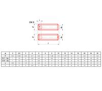 Vis métaux sans-tête hexagonale creuse bout cuvette brut DIN 916 12X35 BTE100 ULTIMA STHCCUV12X35