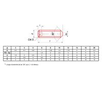 Vis métaux sans-tête hexagonale creuse bout pointeau brut DIN 914 - 3 x 10 mm boîte de 200 ULTIMA STHCPO3X10