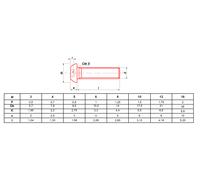 Vis métaux tête bombée hexagonale creuse zingué bleu classe 10.9 ISO 7380 - 6 x 12 mm Boîte de 200 ULTIMA BHC6X12ZING