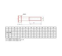 Vis métaux tête hexagonale filetage partiel zingué classe 10.9 DIN 931 M14X180 BTE1 - ULTIMA - TH14X180/40.109ZG