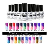 Vishine Choisir lot de 5 Vernis Caméléon Vernis à ongles Semi Permanent Température Change de Couleurs 5Pcs