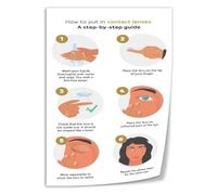 Vision Care Poster How to Use Contacts for Bathroom Medicine Cabinet