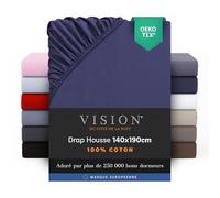 Vision Drap Housse - 100% Coton Lit Double (140x190cm) - Bleu Marine | Coins Élastiqués | Tissage Serré | Convient aux Matelas Jusqu’à 25cm | Confortable | Lavable en Machine | Certifié Oeko-Tex