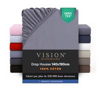 Vision Drap Housse - 100% Coton Lit Double (140x190cm) - Gris | Coins Élastiqués | Tissage Serré: 57 Fils | Convient aux Matelas Jusqu’à 25cm | Confortable | Lavable en Machine | Certifié Oeko-Tex