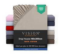 Vision Drap Housse - 100% Coton Lit Double (160x200cm) - Beige | Coins Élastiqués | Tissage Serré: 57 Fils | Convient aux Matelas Jusqu’à 25cm | Confortable | Lavable en Machine | Certifié Oeko-Tex