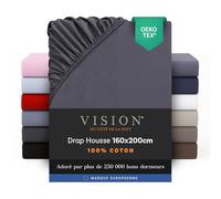 Vision Drap Housse - 100% Coton Lit Double (160x200cm) - Gris Anthracite | Coins Élastiqués | Tissage Serré: Doux | Convient aux Matelas Jusqu’à 25cm | Lavable en Machine | Certifié Oeko-Tex