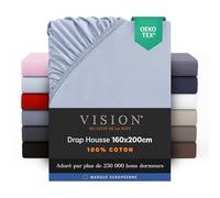 Vision Drap Housse - 100% Coton Lit Double (160x200cm) - Gris Perle | Coins Élastiqués | Tissage Serré | Convient aux Matelas Jusqu’à 25cm | Confortable | Lavable en Machine | Certifié Oeko-Tex