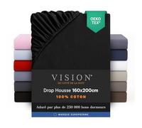 Vision Drap Housse - 100% Coton Lit Double (160x200cm) - Noir | Coins Élastiqués | Tissage Serré: 57 Fils | Convient aux Matelas Jusqu’à 25cm | Confortable | Lavable en Machine | Certifié Oeko-Tex