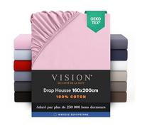 Vision Drap Housse - 100% Coton Lit Double (160x200cm) - Rose | Coins Élastiqués | Tissage Serré: 57 Fils | Convient aux Matelas Jusqu’à 25cm | Confortable | Lavable en Machine | Certifié Oeko-Tex