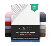 VISION - Drap Housse 90 x 190 cm pour lit Simple ou lit Enfant - Coloris: Blanc - 100% Coton: 57 Fils - 4 Coins élastiques