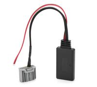 Vistreck Adaptateur AUX in pour Voiture pour CRV 8ème |Solution Plug & Play