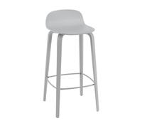 Visu- Tabouret H: 75cm 42.7 x 42.3cm