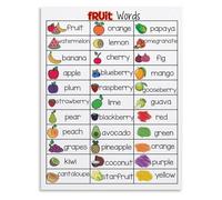 Visual Learning Aid Poster Fruit and Color Identification Chart for Kids and Language Learners Canvas Print(Unframed,16x24inch(40x60cm))