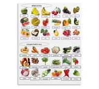 Visual Learning Tool Poster Fruit and Veggie Vocabulary Chart for Children and Language Students Canvas Decor(Framed,12x18inch(30x45cm))