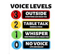 Visual Noise Level Chart for Classroom Voice Volume Poster Teacher Sign Rules Management Elementary School Decor(Framed,08x12inch(20x30cm))