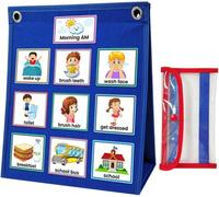 Visual Schedule Chart for Chore Chart with Polyester and Felt Material Develops Routines and Encourages Routine Completion Blue Wall Hanging for DIY Planning Nice processing