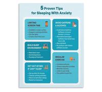 Visualization Tool Poster for Quiet Scene | Imagine safe place detail sound feel peace(Framed,08X12inch(20X30cm))