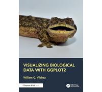 Visualizing Biological Data With Ggplot2