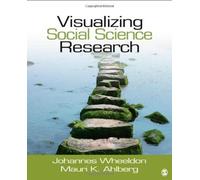 Visualizing Social Science Research