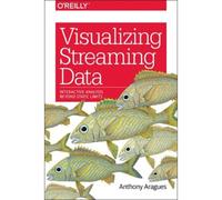 Visualizing Streaming Data