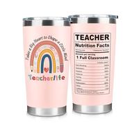 VivaJoy Cadeau Personnalisé pour Enseignante - Remerciement, Maternelle, Fin d'Année Scolaire - Gobelet de 591 ml (Rose)