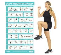 Vive Poster d'entraînement du poids corporel - Exercices de poids corporel pour salle de sport à domicile - Tableau de frappe laminé pour abdominaux, fessiers, abdominaux, jambes, bras, dos - Aucun