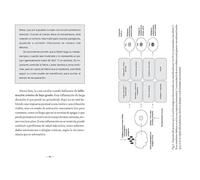 Vive sin inflamación: Identifica las causas, equilibra tu sistema inmune y activa tu salud