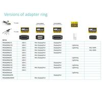 Vivolink PROADRINGDPR câble vidéo et adaptateur 0,1 m DisplayPort HDMI Noir