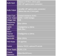 VivoLink Amplificateur audio VL120004 2x20 W 2.0 canaux Noir