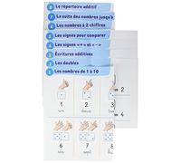 Vivre les maths CP - Lot de 8 posters: Posters