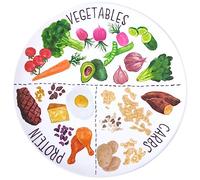 Viynran Assiette de contrôle des portions de 25,4 cm - Assiette équilibrée avec séparateurs en mélamine pour la perte de poids et la gestion du diabète (lot de 1)