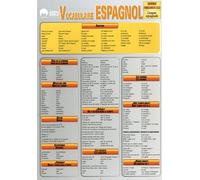 Vocabulaire Espagnol