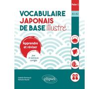 Vocabulaire japonais de base illustré. Palier 1.