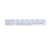 VÖLKEL Threading Solutions VÖLKEL Set d'embouts tarauds M3-M10 + foret hélicoïdal + porte-embout Quantité:1
