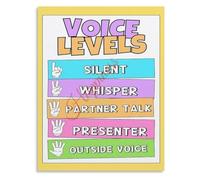 Voice Level Chart Classroom Rules Poster for Substitute