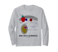 Voici Comment Je Peux hiberner la thermogénine Biologie moléculaire Manche Longue