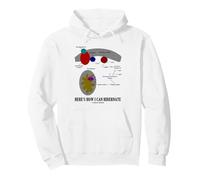 Voici Comment Je Peux hiberner la thermogénine Biologie moléculaire Sweat à Capuche