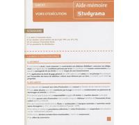 Voies d'exécution