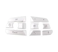 Voiture L'intérieur Pour BMW Pour X1 U11 2023 2024 Siège Porte Voiture Mémoire Réglage Lève-vitre Volant Bouton Interrupteur Garniture Couverture Intérieure Voiture(Style 1)