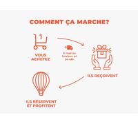 Vol En Montgolfière Au-Dessus De Saumur Le Matin En Semaine - Smartbox - Coffret Cadeau Sport & Aventure